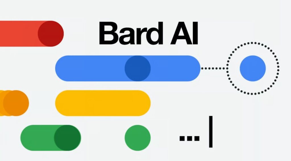 Google Bard Al