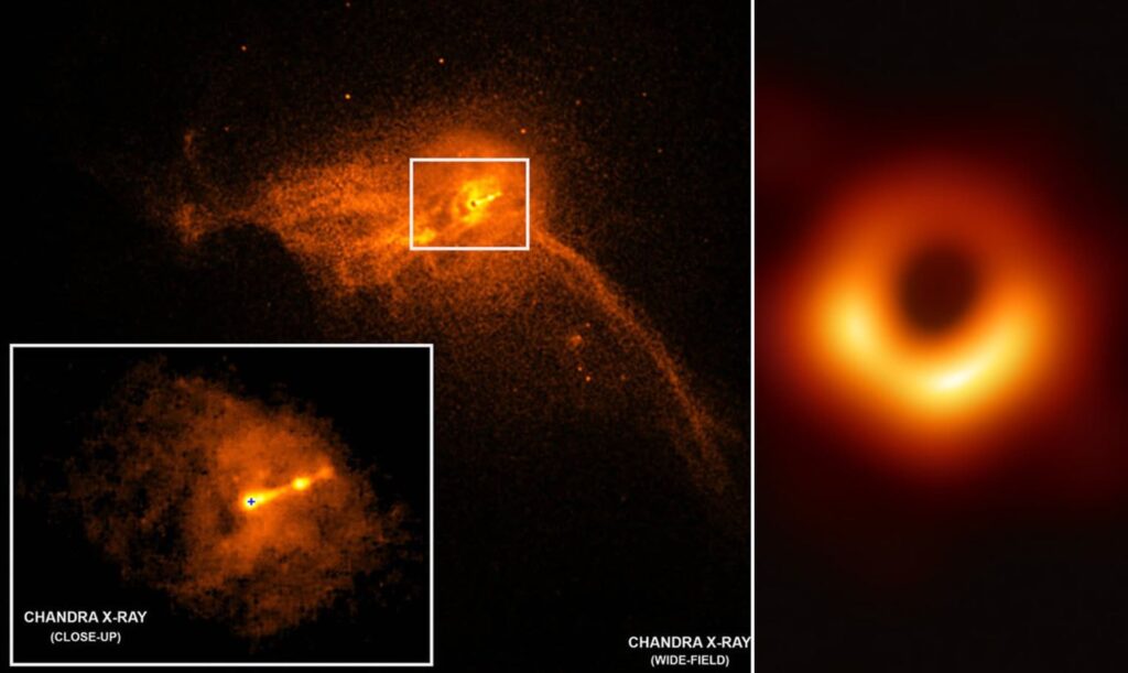 NASA Kaydetti: Kara Delikten Işık Hızında Madde Fışkırdı!