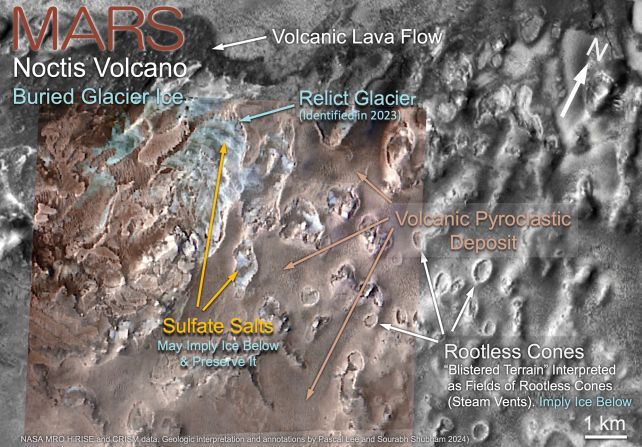 Noctis Mons çevresindeki volkanik özelliklerden bazıları