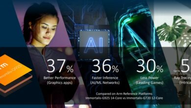 ARM, Yeni ve Geliştirilmiş GPU’larını Tanıttı!