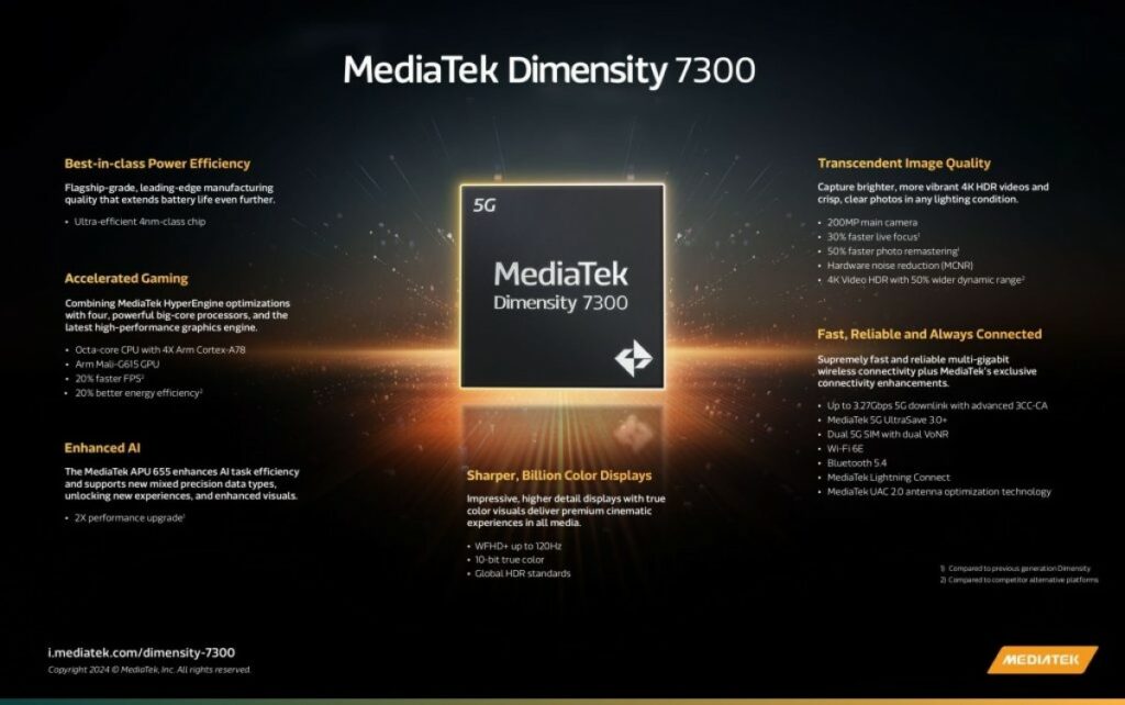 Mediatek Dimensity 7300'ü Tanıttı, 7300X Çift Ekran Desteği Getiriyor!